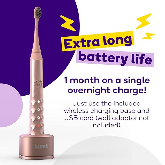 Burst Original Sonic Electric Toothbrush for Adults (White) | Rechargeable Electric Sonic Toothbrush | Soft Bristle Deep Clean Stain & Plaque Removal | 3 Modes: Teeth Whitening, Sensitive & Massage
