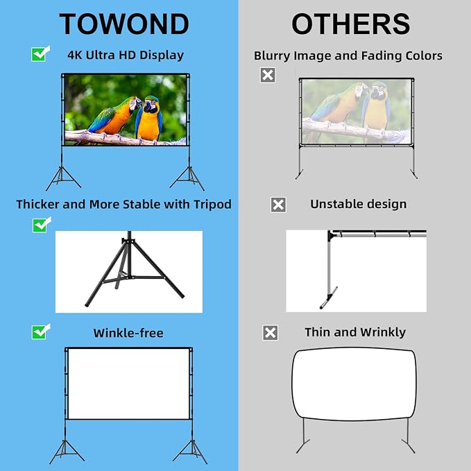 TOWOND Projector Screen with Stand, 84 inch Outdoor Projector Screen Portable Indoor Projection Screen 16:9 4K Rear Front Movie Screen with Carry Bag for Home Backyard Theater 84 inch
