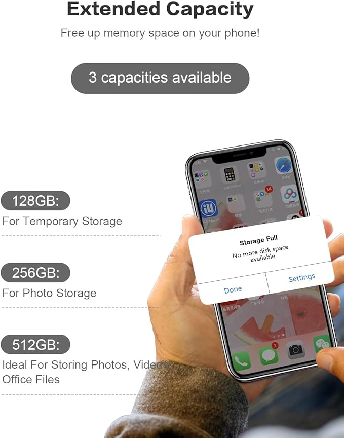 512GB Photo Stick for Phone, Qainerly USB Flash Drive for Phone All Models, 4-in-1 Design Transfer Storage, iPad/PC/Android