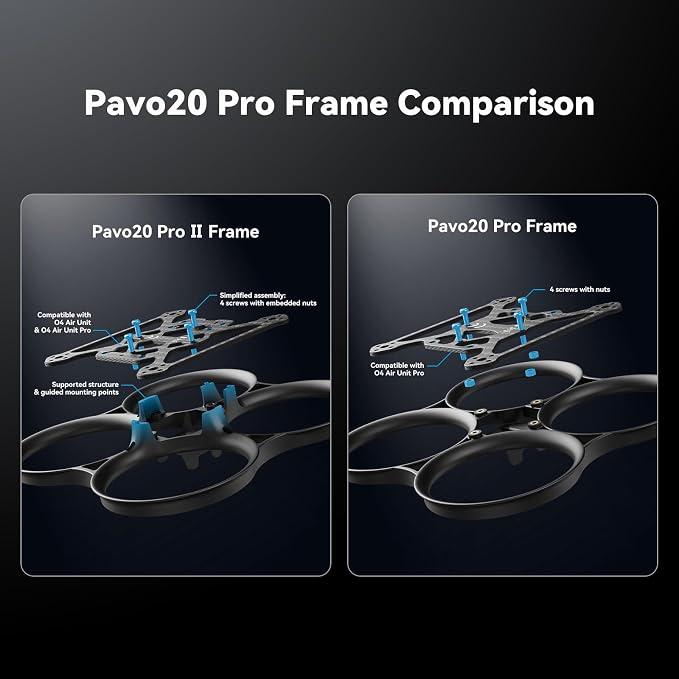 BETAFPV Pavo20 Pro II Brushless Whoop Quadcopter with HD VTX Bracket F4 2-3S 20A AIO FC, LAVA 1104 7200KV Brushless Motors, COB LED Strip Compatible with O4/O4 Air Unit Pro, for FPV Freestyle Shooting