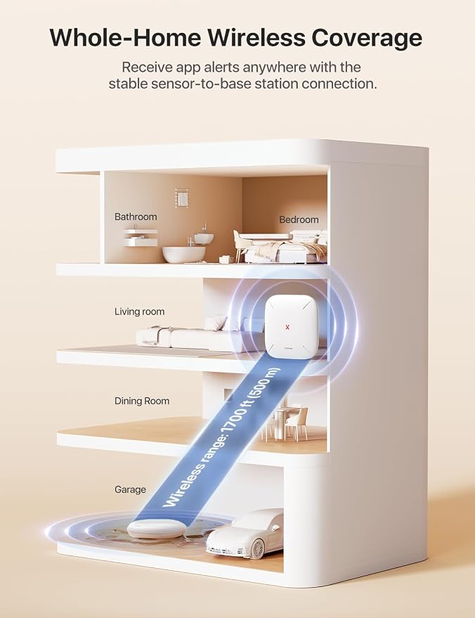 X-Sense Wi-Fi Water Leak Detector Kit, Smart Water Sensor Alarm with App Alerts and Ultra-Slim Design, Water Alarm Leak Detector for Basements, 4 Water Sensors and 1 Base Station, Model SWS0A41