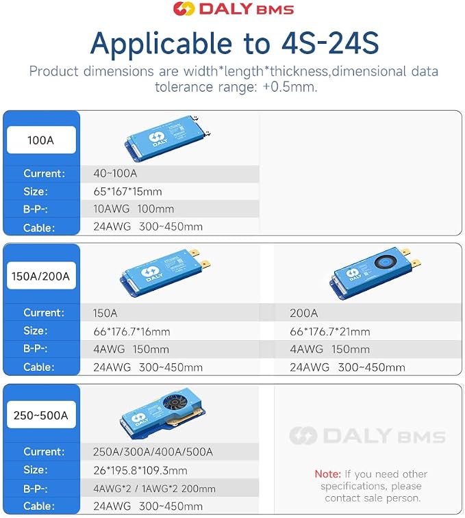 DALY Smart Active Balance BMS 400A 24V-60V 8S-17S Built-in Bluetooth with RS485 CAN PCB Battery Protection Board for Li-ion LifePO4 LTO Battery Pack
