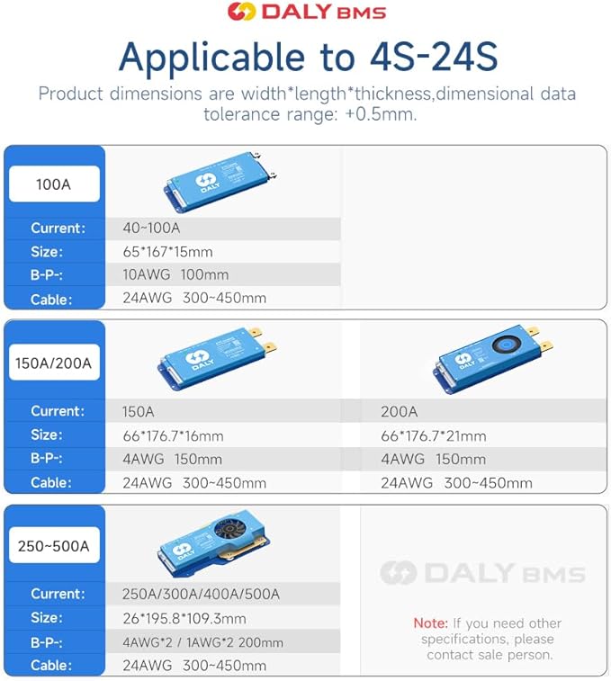 DALY Smart Active Balance BMS 200A 24V-60V 8S-17S Built-in Bluetooth with RS485 CAN PCB Battery Protection Board for Li-ion LifePO4 LTO Battery Pack