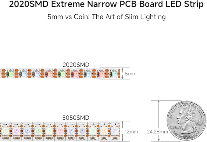 BTF-LIGHTING WS2812B IC RGB 5mm Ultra Narrow LED Strip 2020SMD DC5V Individually Addressable 16.4FT 160Pixels/m 800LED Dream Color Tape Light for Home DIY Decoration IP30 (No Adapter or Controller)