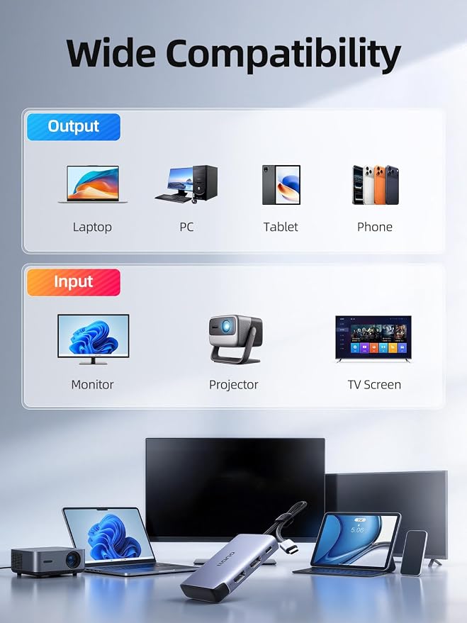llano USB-C to Dual HDMI Adapter for Dual Monitors, HDMI Splitter with Dual 4K@60Hz Extended Display, 2K@144Hz@120Hz Support, 100W PD Charging, MST Hub for MacBook and Windows Laptop