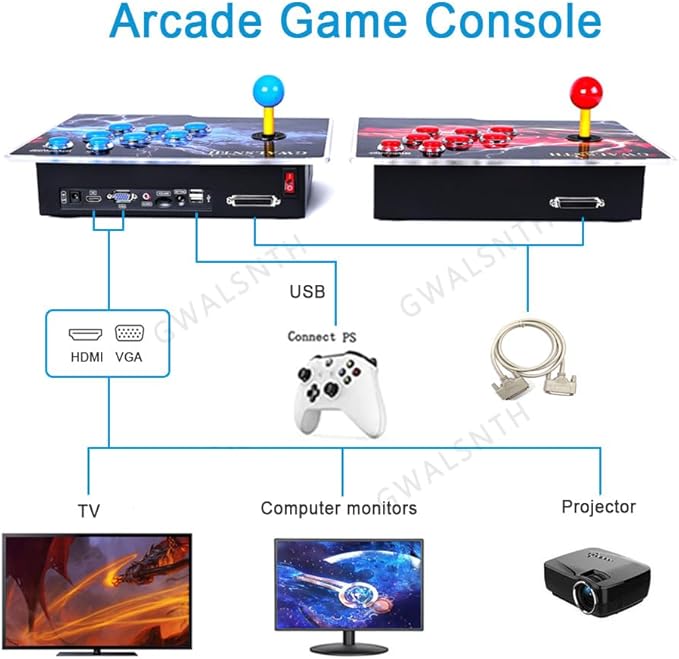 GWALSNTH 32000 in 1 Pandora Box 60S Arcade Games Console,1280X720 Display,Search/Save/Hide/Pause Games,Two Separate joysticks,1-4 Players