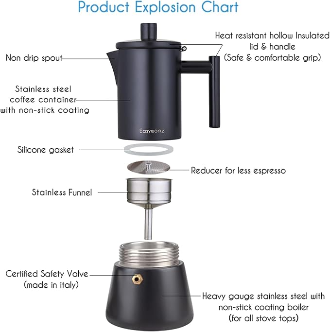 Easyworkz Diego Stovetop Espresso Maker Stainless Steel Italian Coffee Machine Maker 4Cup 6.8 oz Induction Moka Pot, Matte Black