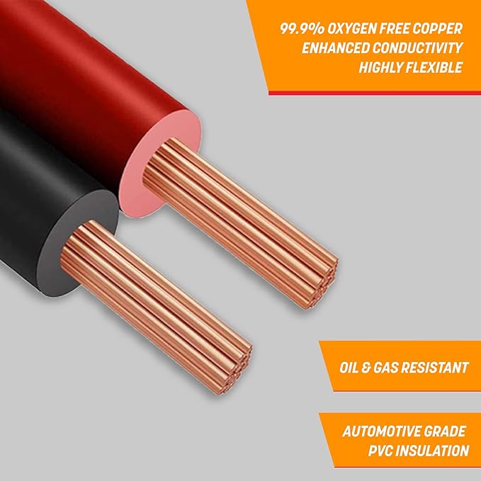 GS Power 12 Gauge Wire 100ft Oxygen Free, OFC Pure Copper Electrical 12v Low Voltage Speaker Wire Spool, 12AWG for Electric, Automotive, Trailer, Stereo, RC, Car, Home Theater, LED, Lamp Wiring