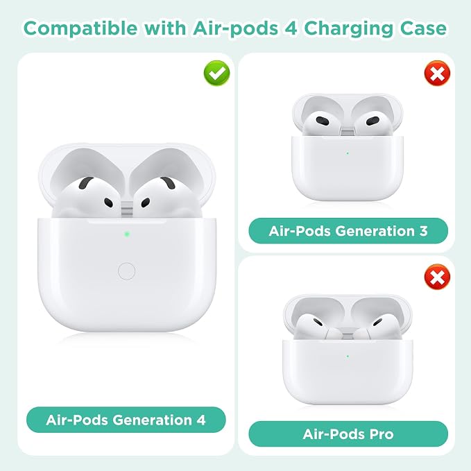 Wireless Charging Case Compatible with Airpod 4th Generation, Charger Case Replacement for Airpod 4th with Sync Button and Built-in 360 mAH Battery, No Earbuds Include