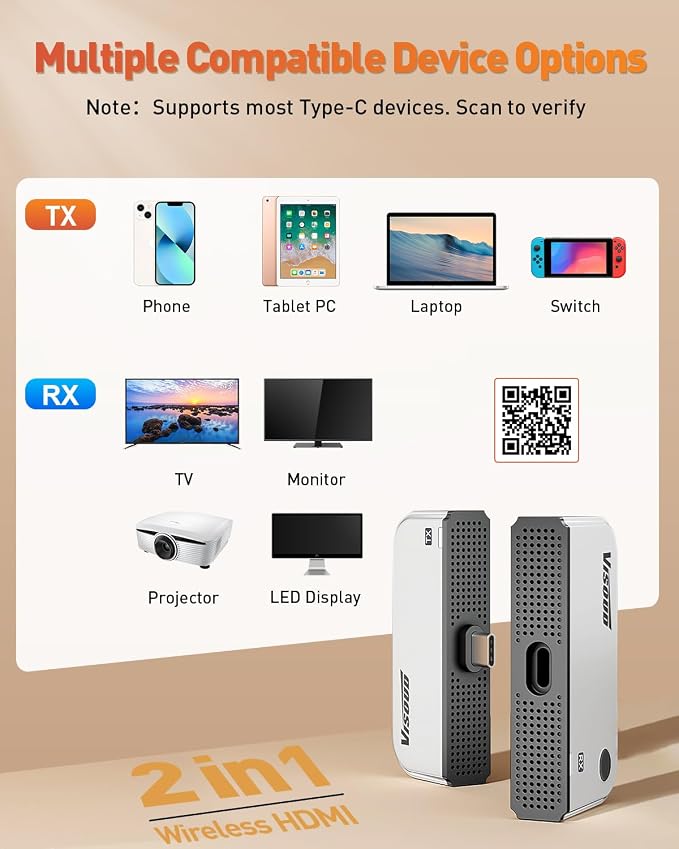 2026 Upgraded Type-C Wireless HDMI Transmitter & Receiver Kit 328FT/100M, 4K Input to 1080P@60Hz Output, Plug&Play, 5.8G+2.4G Video Audio from Phone/Tablet/Laptop/PC to Monitor/Projector/TV Box