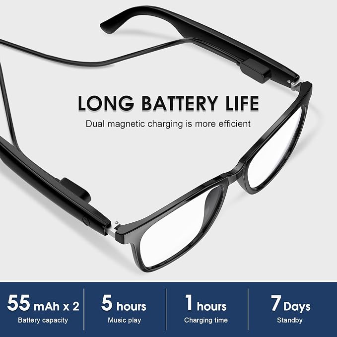 Smart Bluetooth Glasses, Blue Light Blocking, Open Ear Speaker, Voice Control, Extra Magnetic Polarized Sunglasses Lens for Men & Women