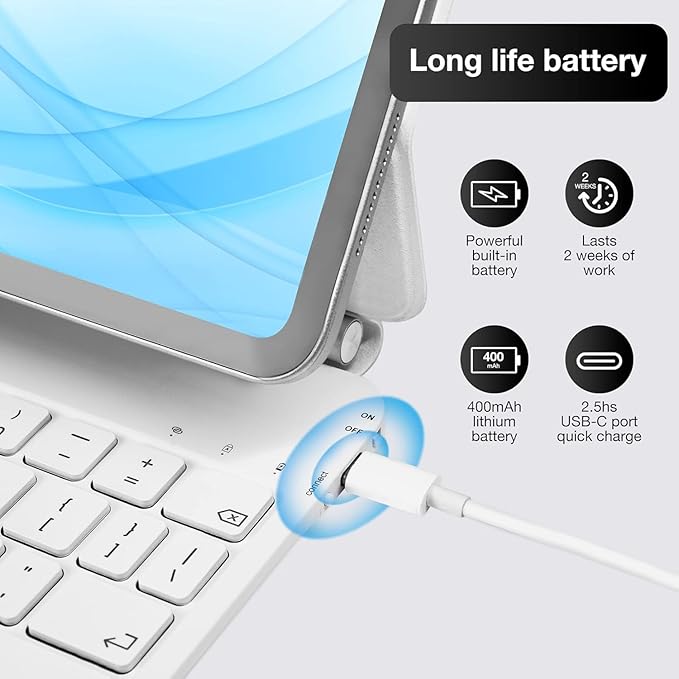 Keyboard Case for iPad Air 11-inch (M3 2025 / M2 2024) & iPad Pro 11-inch (4th/3rd/2nd/1st Gen), Magic Keyboard Case for iPad Air (5/4 Gen) with Multi-Touch Trackpad, Backlit Keys - White