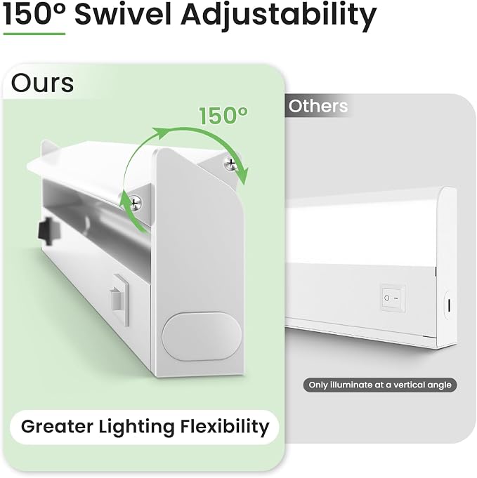 ALUSSO Under Cabinet Lighting, 18 Inch Linkable LED Under Cabinet Lights with Plug, 150° Swivel Light Bar, 3 Color Temperatures (3000K/4000K/6500K), 12W 960Lumen, for Kitchen Counter, Closet - 2 Pack