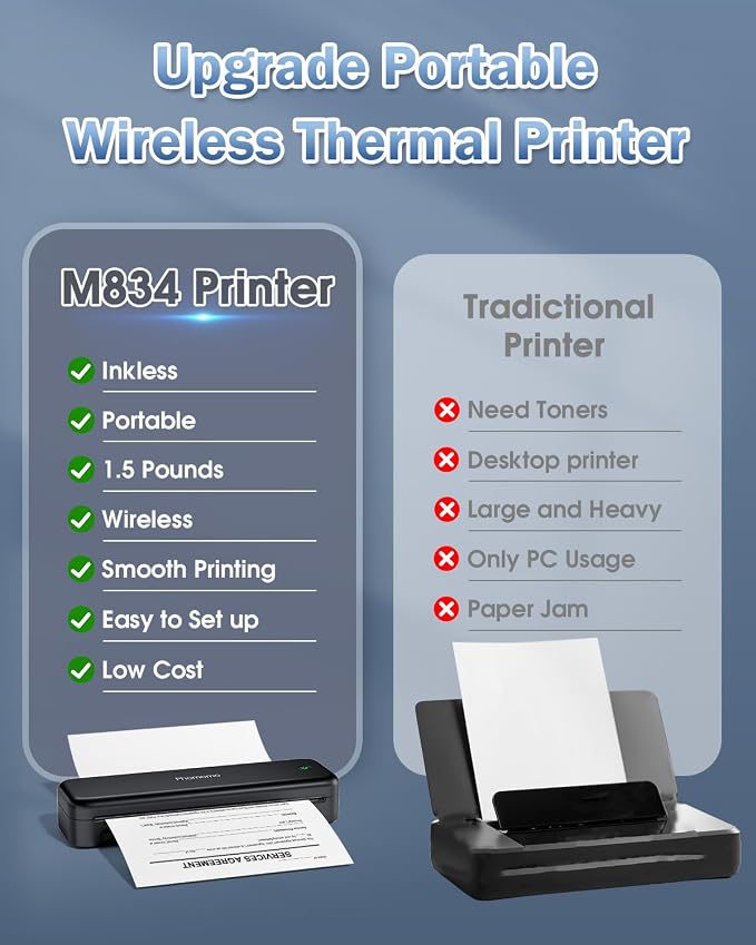 Phomemo M834 Portable Printers & 1 Printer Case, Bluetooth Inkless Thermal Printer Compatible with iPhone, Android Phone, Laptop for Office Car Home Use
