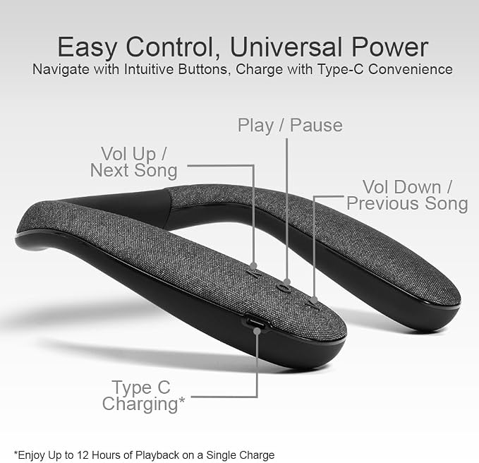 JY508 Wireless Neckband Speaker - 3D Stereo Sound, 12 Hrs Play Time, Low Latency for Gaming/TV, Type-C Quick Charging, Wearable Speaker for Home, Office, and Outdoors