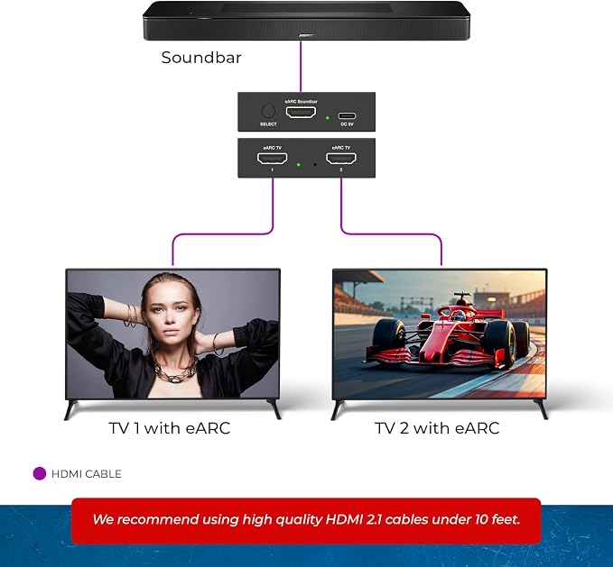 OREI eARC/ARC HDMI 2x1 Audio Switch – Connect One Soundbar/AV Receiver to Two eARC TVs, Supports Dolby Atmos, DTS:X, TrueHD, 32-Channel Audio, Auto/Manual Switching, Heavy-Duty Metal Housing