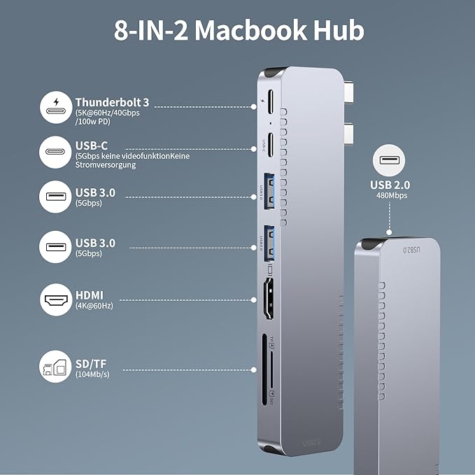 BHHB USB C Hub Adapter for MacBook Pro Air Docking Station 8-in-2 for Mac Book Accessories Dongle 4K@60Hz HDMI, Thunderbolt 4/3, USB 3.0, SD/TF, USBC Dock Multiport Adapter for Mac M5 M4 M3 M2 M1