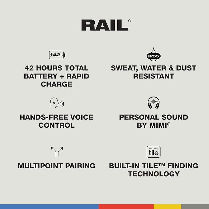 Skullcandy Rail Wireless Earbuds, Bluetooth Headphones, Noise Isolating Fit, Up to 42 Hours Battery, IP55 Sweat and Water Resistant, Microphone for iPhone Android - Bone