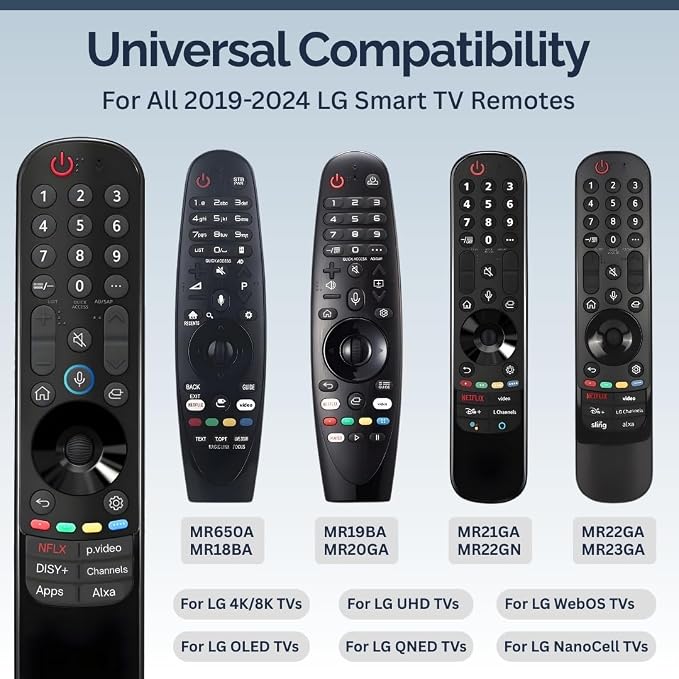 LG Magic Remote Control Replacement for 2019-2024 Smart TV Models - Easy Setup, Voice Control, Shortcut Keys - Works with LG OLED, QNED, NanoCell, UHD, WebOS, 4K/8K Smart TVs (MR19/20/21/22/23/24GA)