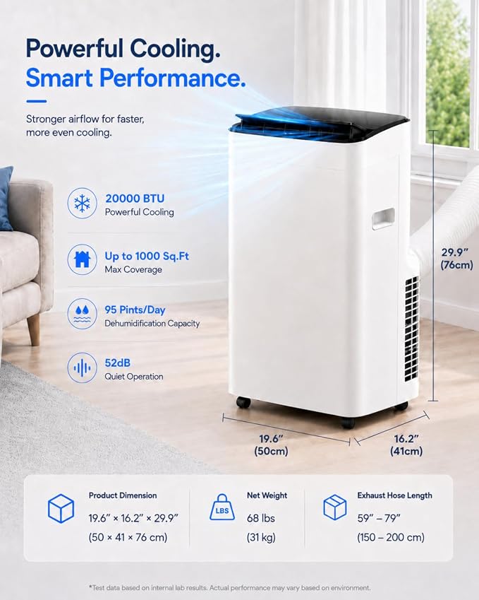 Coolblus Inverter Portable Air Conditioner with Heat, 20000 BTU ASHRAE, WiFi Smart, 95 Pints Dehumidifier, for Rooms up to 1000 Sq.Ft, White-20000BTU-WIFI-HEAT