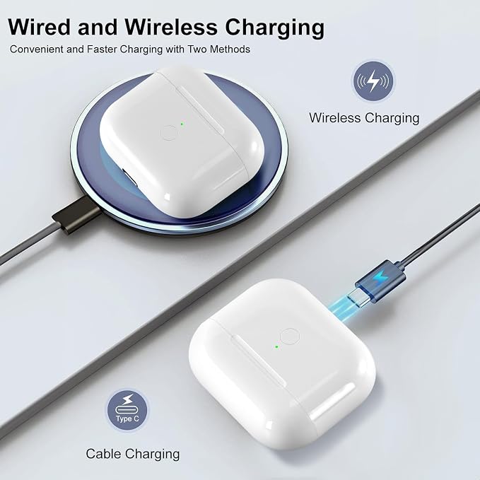 Wireless Charging Case Replacement Compatible with AirPod 4th Generation, Air Pod 4 Charger Case to USB-C Without Earbuds，White
