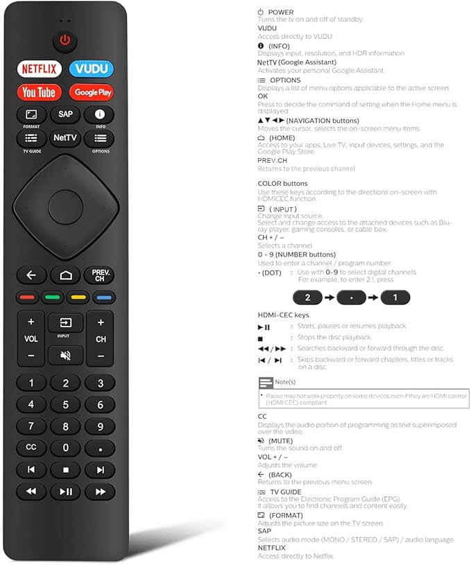 Remote Control Replacement fit for All Philips Android 4K Smart TV LED LCD HDTV 3D UHD TV, 43PFL5766/ F7 50PFL5704/ F7 55PFL5604