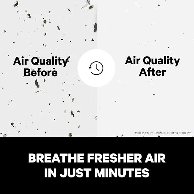 PuroAir 400 HEPA Air Purifier Large Room Air Cleaner up to 2,000 Ft² - HEPA CarbonTech Filter up to 500X Stronger - Air Quality Sensor, Auto & Quiet Sleep Modes - Air Purifiers for Large Rooms