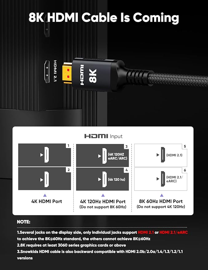 Snowkids 8K HDMI 2.1 Cable 20 ft, Non-Slip Nylon Braided, 48Gbps Ultra High-Speed HDMI Cables Cord, 10K 8K@60Hz, 4K@120Hz Compatible for TV/PS-5/X-box/Projector/Sound System & More
