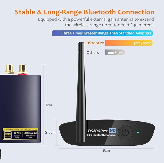1Mii DS200Pro HiFi Bluetooth 5.3 Receiver with LDAC & Audiophile DAC, aptX HD Low Latency Wireless Audio Adapter, Long Range, RCA/Optical Output for Home Stereo/Amplifier/AV Receiver – Blue