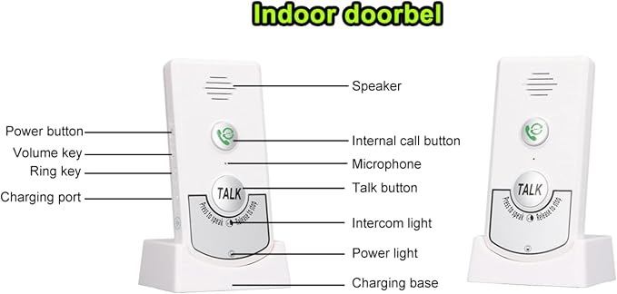 Intercoms Wireless For Home 2 Way Talk Doorbell Voice Intercom, Walkie Talkies Long Range 1000ft Caregiver Pager Intercom Intercomunicador Indoor Outdoor System for Home Hospital Office (White)