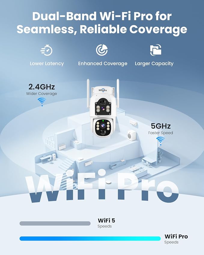 Hiseeu 4MP Dual Lens Wireless Solar Camera Outdoor for Home Security | 5G & 2.4G WiFi Pro, Auto Tracking, 360°PTZ, Motion Detection, 2-Way Audio, Color Night Vision, IP66 Waterproof
