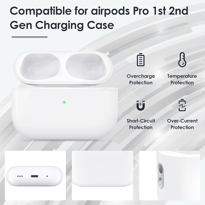 Replacement Charging Case for Airpods Pro 2, Light-ning Charging Port for Airpod Pro 2 Charging Case Replacement, Support for Bluetooth Sync Button,No Earbuds