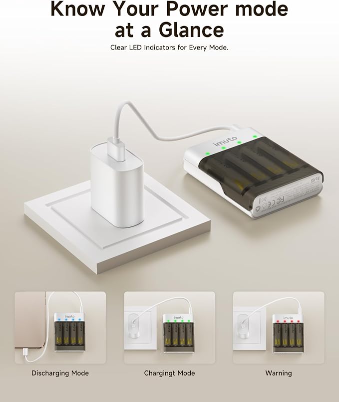 imuto 4 AA Battery Powered Emergency Charger, Supports Alkaline NiMH Lithium AA Batteries, USB-C Input Output, Built-in Flashlight, Includes 4 Pack 3600mWh Rechargeable Lithium AA Batteries