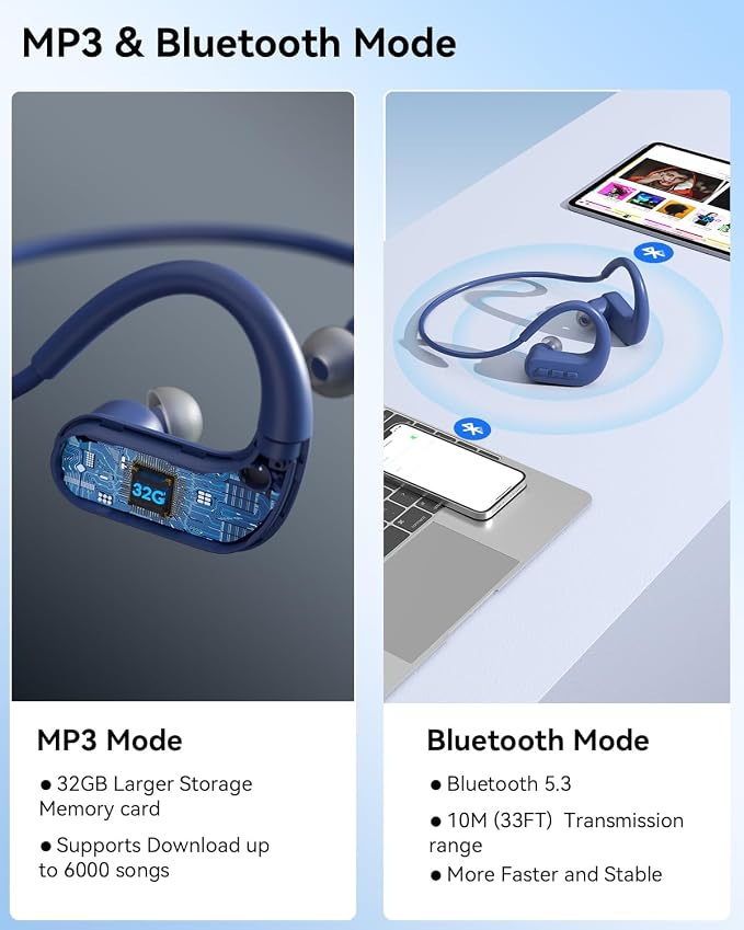 SANOTO Swimming Headphones, in Ear Bone Conduction Earbuds Bluetooth 5.4, IPX8 Waterproof Earbuds Sport, 8G MP3 Player Swimming Earphones, Underwater Headphones for Swim Run Surf Cycle