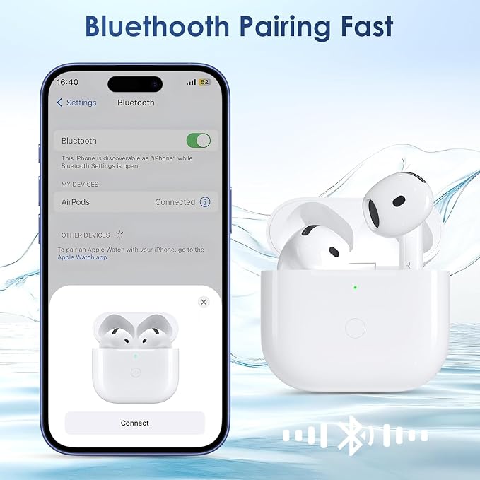 Replacement Wireless Charging Case for AirPods 4th Generation, Type-C Port, Bluetooth Pairing Sync Button, Compatible with AirPod 4 (2024), Charging Case Only (No Earbuds)