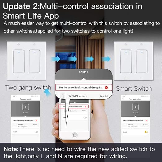 MoesGo WiFi Wall Push Button Smart Light Switch,Multi-Control, 2.4GHz WiFi Light Switches, Neutral Wire Required,Remote Control Smart Life/Tuya, Work with Alexa,Google Home White 2 Gang