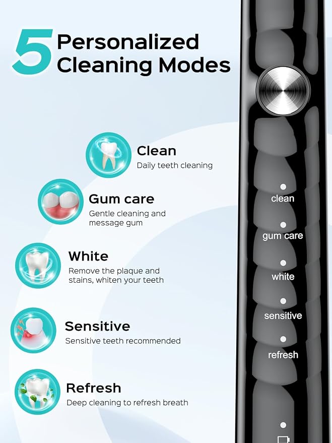 COSLUS Sonic Electric Toothbrush for Adults C40(DY-108Pro): 47000 VPM for Deep Cleaning with Travel Case - 5 Modes for Sensitive Teeth & Brace, Wireless Charging, 6 Brush Heads for Family, Black (1PC)