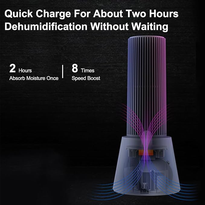Cordless Gun Safe Mini Dehumidifier, White, 2+1 | Reusable, Rechargeable with Heating Base, Quiet, Portable Drier Stick, TOP-X