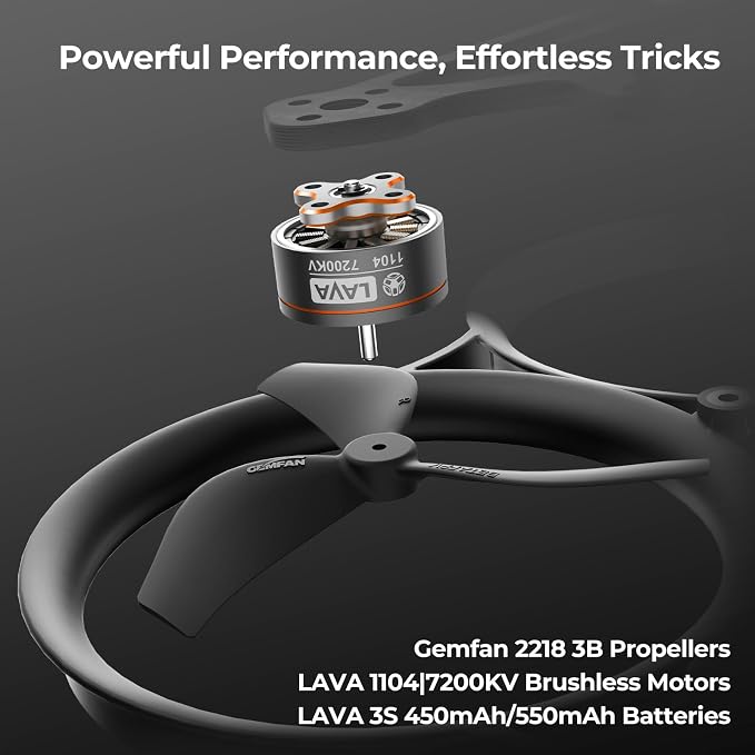 BETAFPV Pavo20 Pro II Brushless Whoop Quadcopter with HD VTX Bracket F4 2-3S 20A AIO FC, LAVA 1104 7200KV Brushless Motors, COB LED Strip Compatible with O4/O4 Air Unit Pro, for FPV Freestyle Shooting