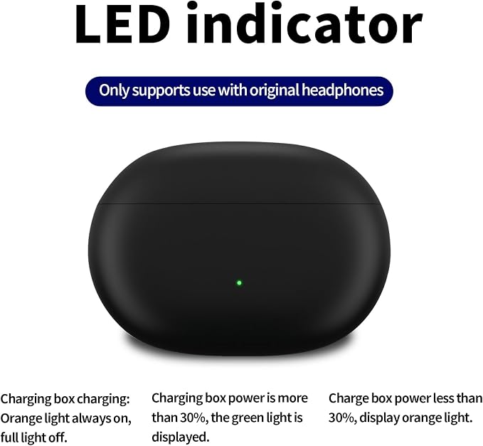 Charging Case Compatible with Beats Solo Buds, USB-C Port Beats Solo Buds Fast Charging Case Replacement,No Earphone
