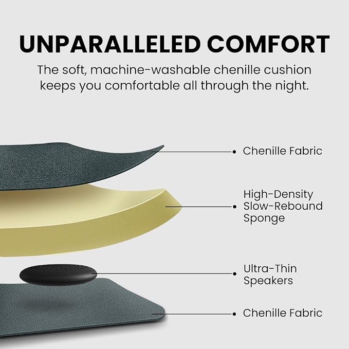 Avantree Slumber B - Sleeping Pillow Headphones for Side Sleepers, Wired Pillow Speaker with Low-Volume Audio, No Charging Needed, Comfortable Design, USB-C & AUX for Podcasts & Audiobooks