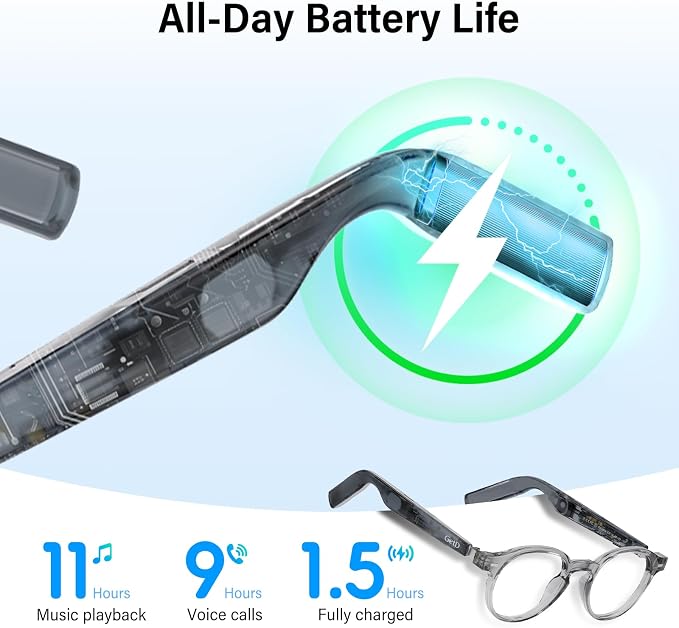 GetD 2026 AI Smart Glasses for Men & Women - Powered by ChatGPT with Real-Time 145-Language Translation, 11H Music/9H Calls, Electro-Gray Translucency & Blue Light Blocking for Travel and Daily Use