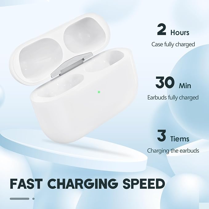 Charging Case for AirPods Pro 1st/2nd Generation, Charger Port for Airpod Pro 2nd/1st Replacement Charger Case Built-in 660 mAh Battery Support Wireless & Wired -No Earbuds (USB-C Port)