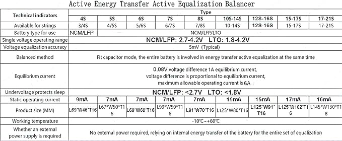 3S 4S 12V 5A Battery Active Equalizer BMS Balancer Lipo Li-ion LFP LiFePO4 Lithium Battery Balance Active Energy Transfer Equalization Module Faster Whole Group Capacitor Balancer PCB