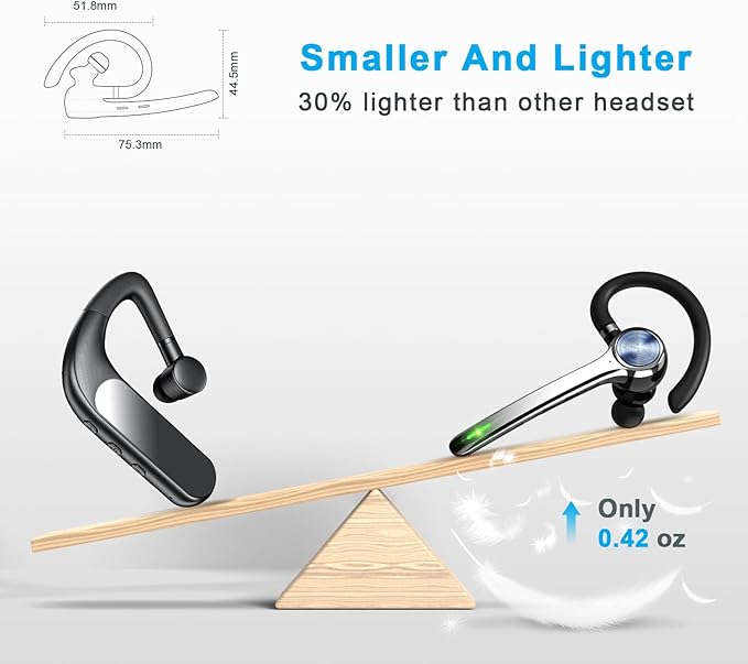 HEIBAS Bluetooth Headset, Wireless Bluetooth Earpiece with 500mAh Charging Case 72 Hours Talking Time Built-in Microphone for iOS Android Cell Phone, V5.1 Hand-Free Headphones for Trucker, Office