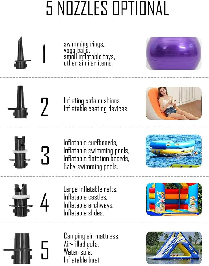 Electric Air Pump for Inflatables, Quick Fill Inflator/Deflator, 5 Nozzles,110-120V AC, 600W