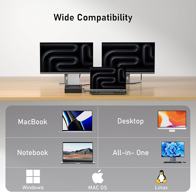 4 in 1 External Blu Ray Drive, 16x USB 3.0 and Type-C External Bluray Drive, Multi-Function Fast-Charging Desktop BD/CD/DVD Burner/Read with HDD Enclosure USB HUB for Both Mac/PC