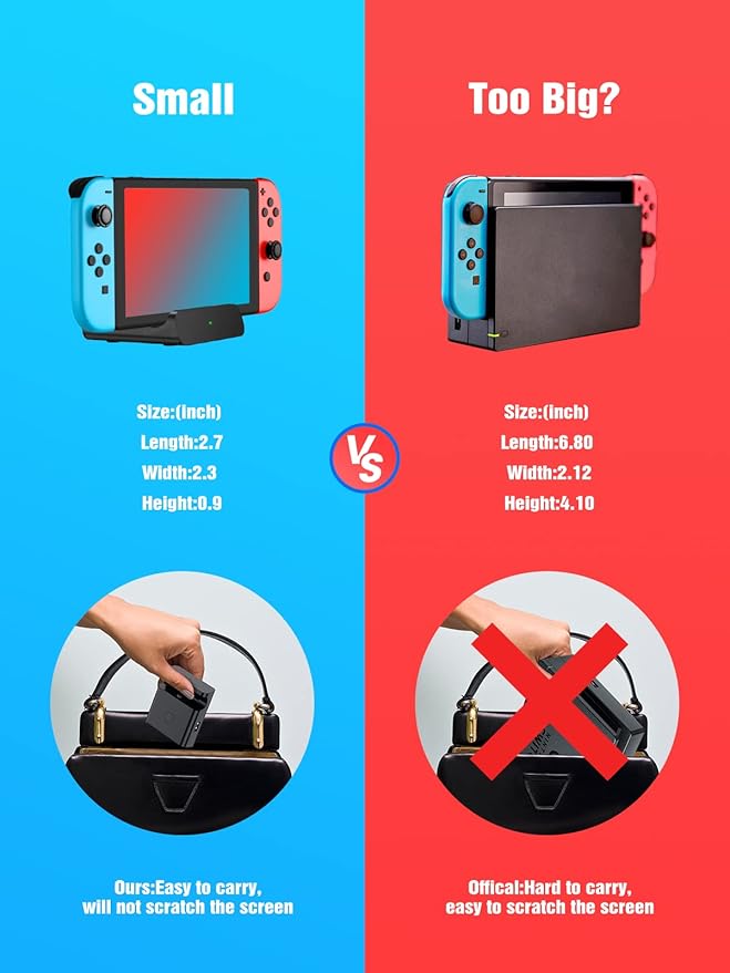 NEWDERY Switch Docking Station for TV, USB C to HDMI Multiport Hub Adapter, Portable PD Charger Dock for Nintendo Switch & OLED Console