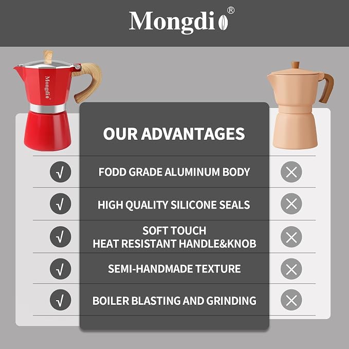 Mongdio Stovetop Espresso Maker Moka Pot, Cuban Coffee Maker Stove top coffee maker Moka Italian Espresso Greca Coffee Maker Brewer Percolator, 6 Espresso Cups, 10 oz - Red
