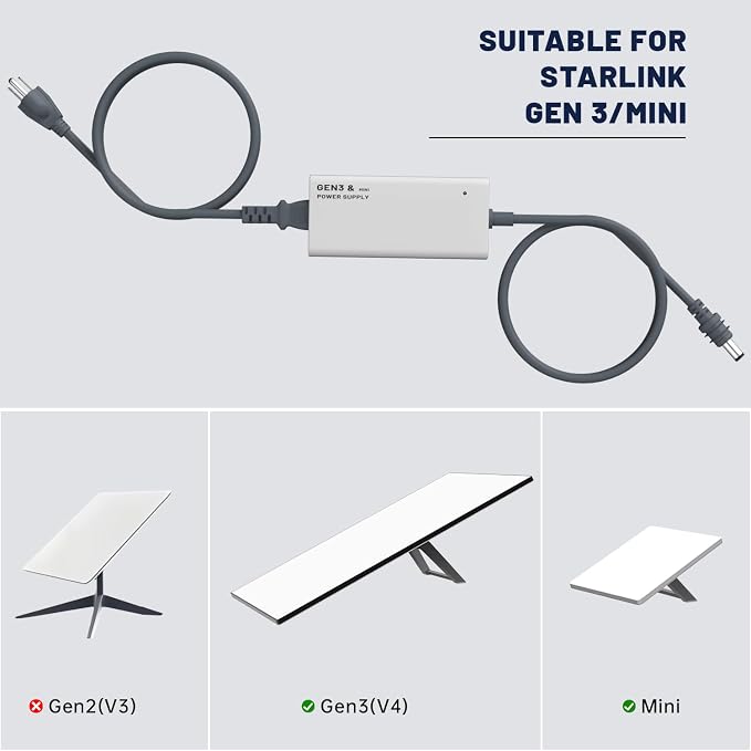 Starlink Gen 3 & Mini Power Adapter, ETL Listed 144W 48V 3A Replacement Starlink Power Supply